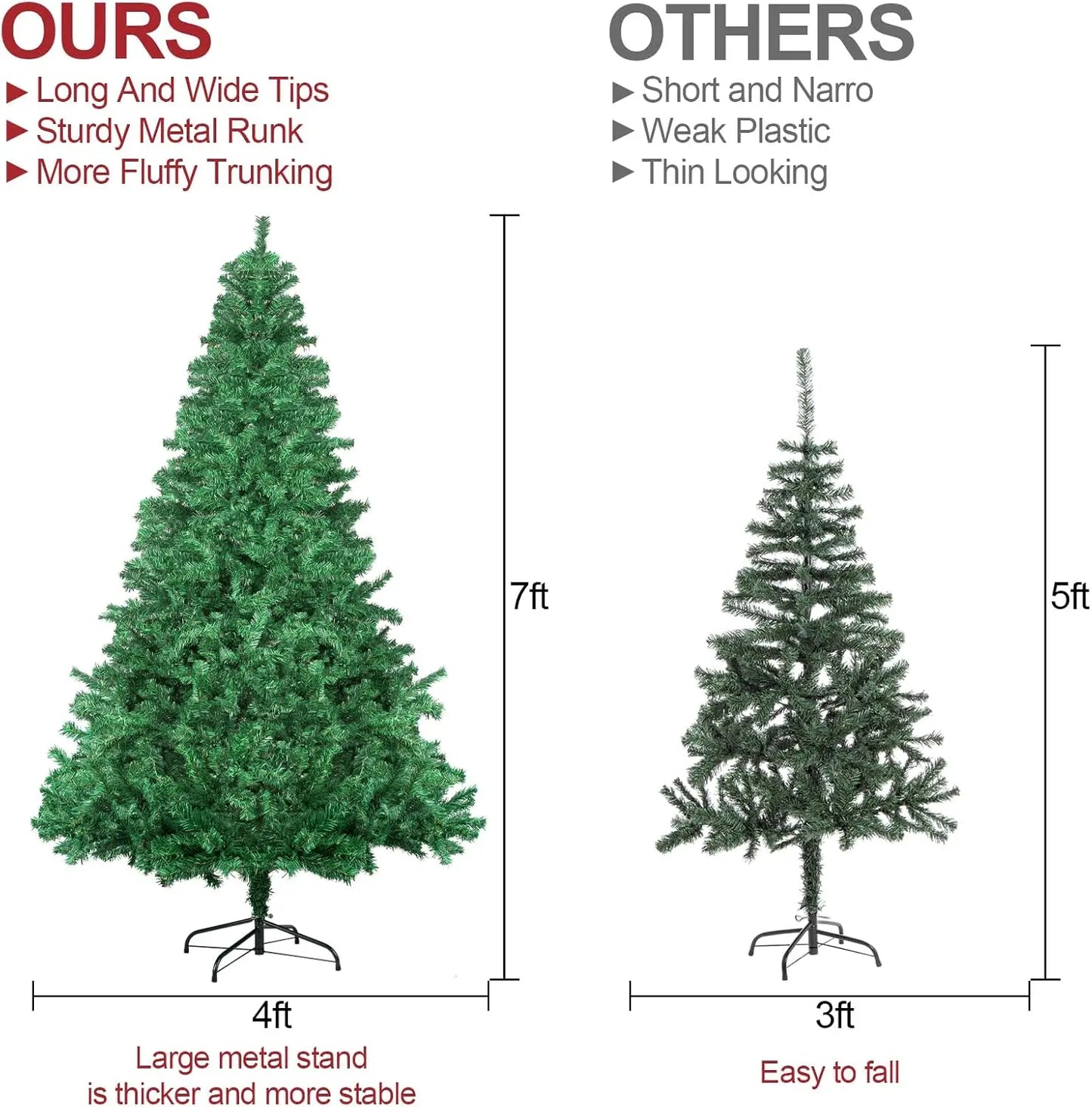 7FT/2.1M Artificial Christmas Tree – 1000 Branches, Perfect for Holiday Decor – Christmas Tree (No Lights/Ornaments Included)